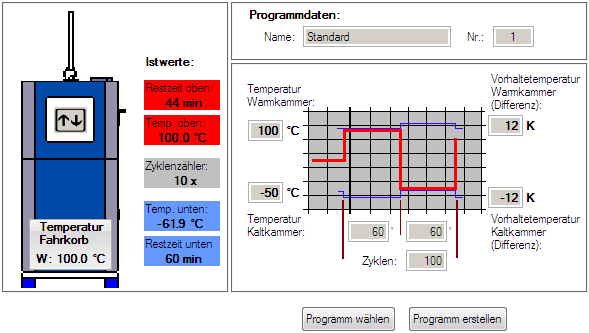 Spezielle Menüs für Temperatur-Schockprüfschränke