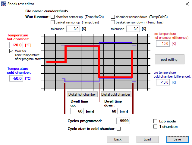 Special menus for Temperature Shock-Test-Cabinets2