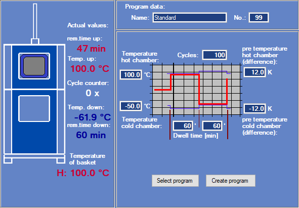 Special menus for Temperature Shock-Test-Cabinets1