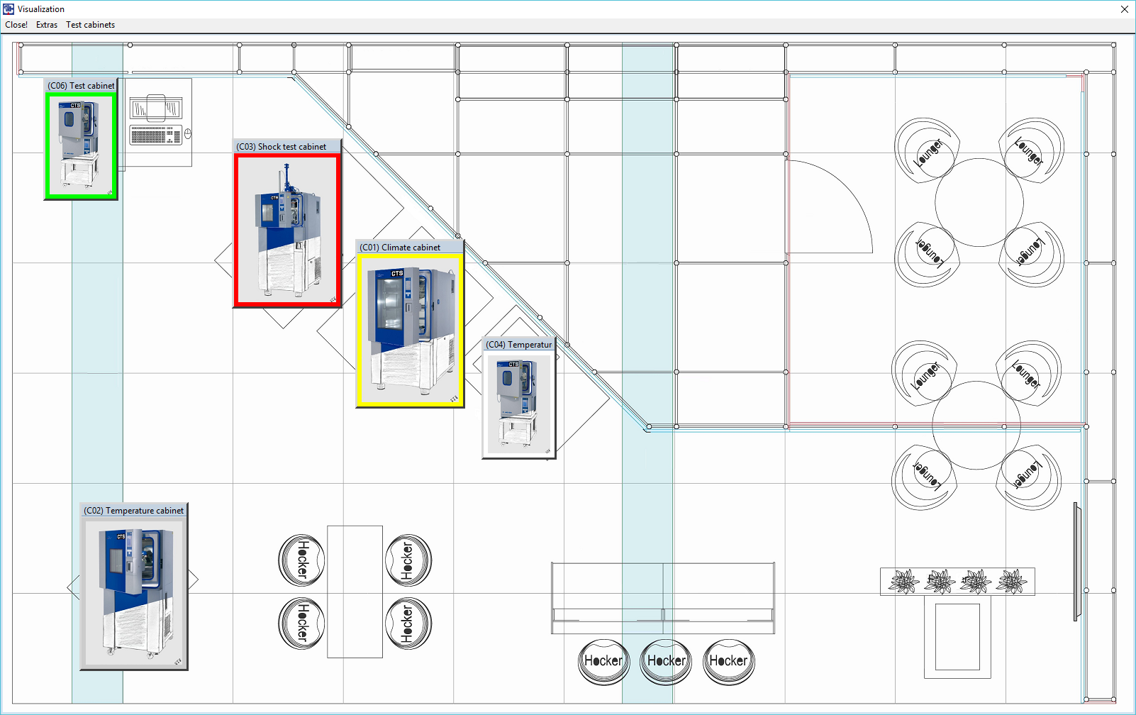 Visualising